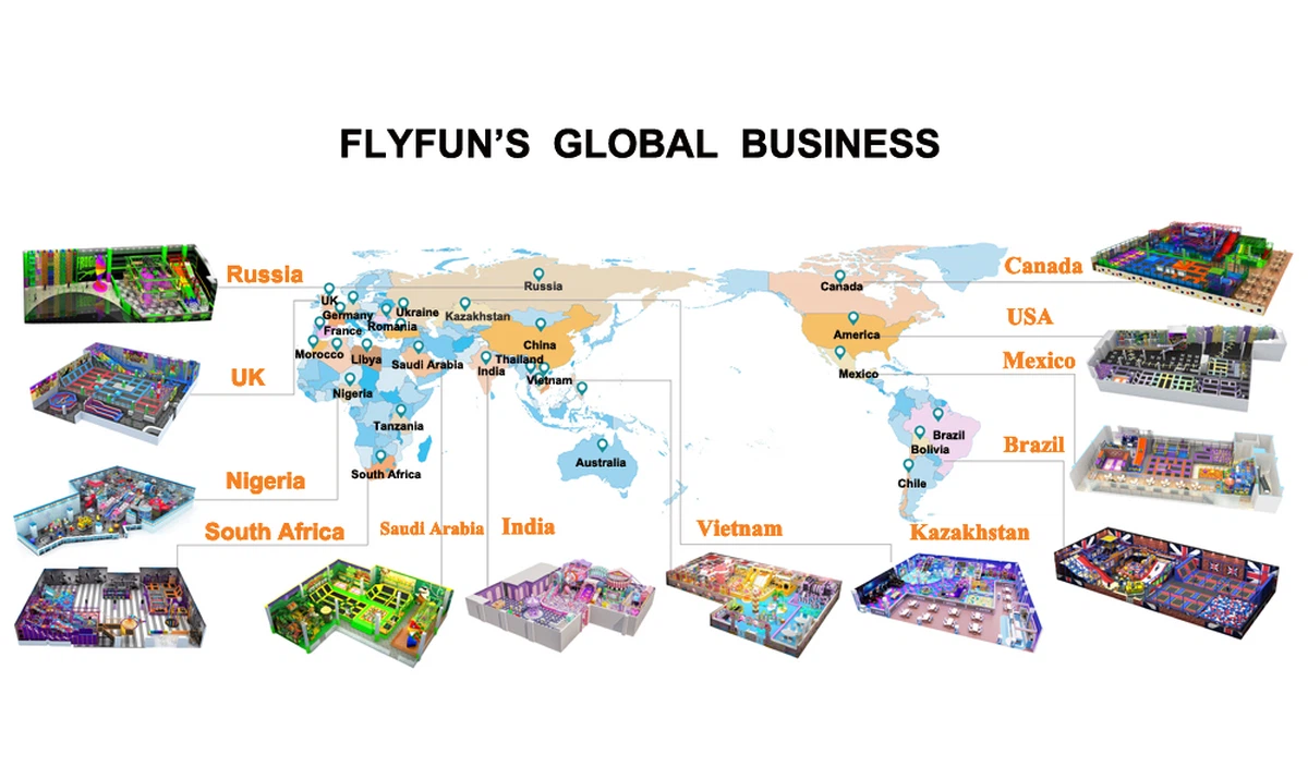 best indoor playground best indoor playground